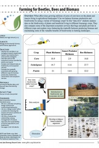 Biomass Teacher Guide PDF